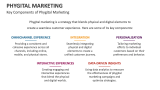 Key Components of Phygital Marketing - Slide 3