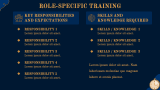 New Hire Training Plan - Slide 9