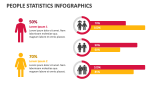 People Statistics Infographics - Slide 5