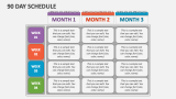 90 Day Schedule - Slide 1