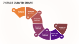7 Stage Curved Shape - Slide 1