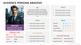 Audience Persona Analysis - Slide 3