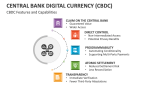 Central Bank Digital Currency (CBDC) Features and Capabilities - Slide 5
