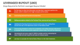 Steps Required to Perform Leveraged Buyout (LBO) Model - Slide 4