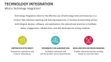 What is Technology Integration? - Slide 2
