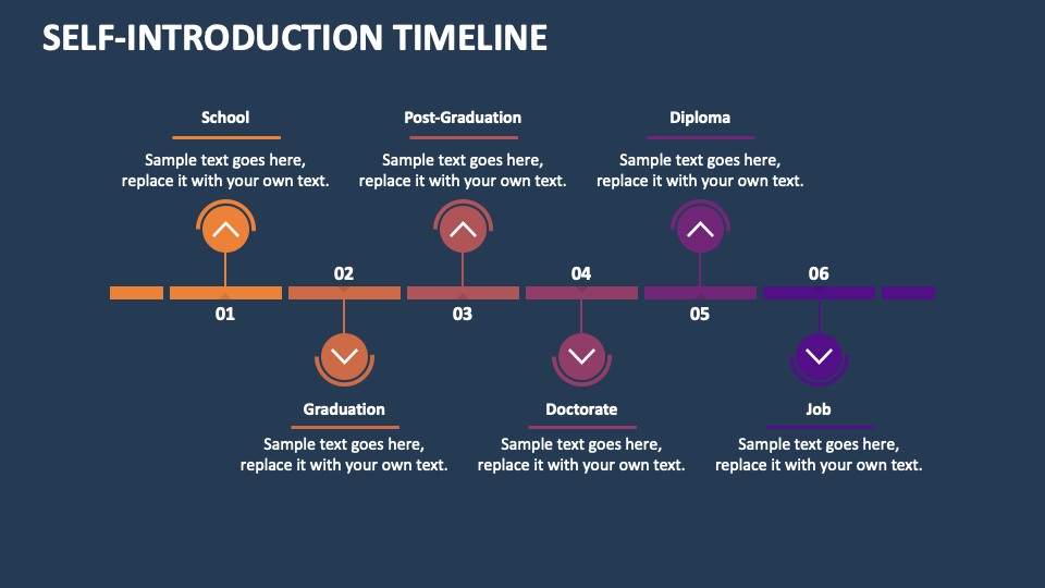 Self-Introduction Timeline PowerPoint and Google Slides Template - PPT ...