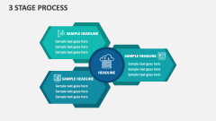3 Stage Process - Slide 1
