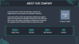 Drone Company Pitch Deck - Slide 3