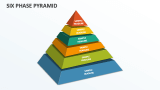 Six Phase Pyramid - Slide 1