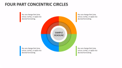 Four Part Concentric Circles - Slide 1