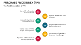 The Next Generation of Purchase Price Index (PPI) - Slide 9