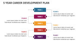 5 Year Career Development Plan - Slide 1