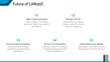 LAN-as-a-service (LANaaS) - Slide 13