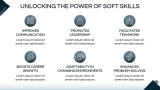 Develop Your Soft Skills Workshop - Slide 4