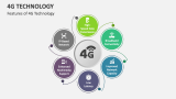 Features of 4G Technology - Slide 6