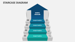 Staircase Diagram - Slide 1