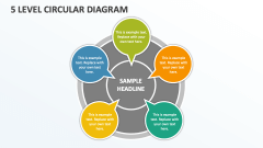 5 Level Circular Diagram - Slide 1