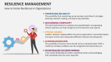 How to Foster Resilience in Organizations - Slide 6