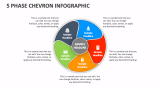 5 Phase Chevron Infographic - Slide 1