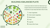 Plant-Based Nutrition Presentation - Slide 7