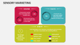 Sensory Marketing - Slide 3