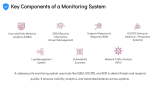 Cybersecurity Monitoring - Slide 5