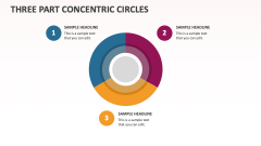 Three Part Concentric Circles - Slide 1