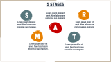 Smart Goal Theme - Slide 6