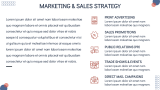 Traditional Marketing Plan - Slide 7