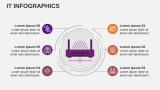 IT Infographics - Slide 5