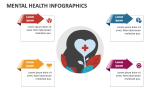 Mental Health Infographics - Slide 2