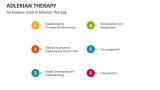 Techniques Used in Adlerian Therapy - Slide 6