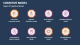 Types of Cognitive Model - Slide 2