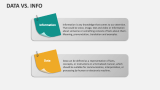 Data Vs. Info - Slide 5