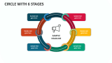 Circle with 6 Stages - Slide 1