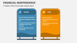 7 Habits of the Financially Independent - Slide 2