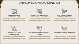 New Hire Training Workshop - Slide 9