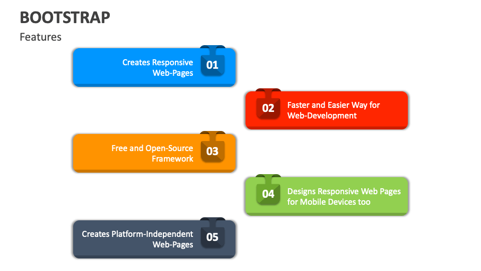 Bootstrap PowerPoint and Google Slides Template - PPT Slides