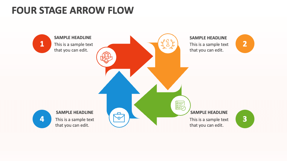 Four Stage Arrow Flow - Slide 1
