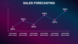 Music Record Marketing Plan - Slide 7