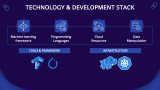 AI App Pitch Deck - Slide 7