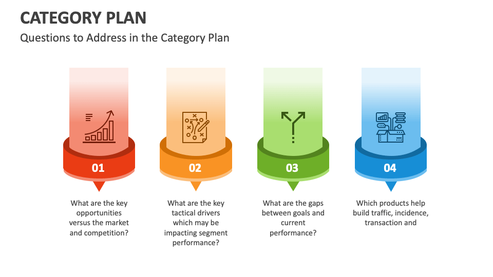 Category Plan PowerPoint and Google Slides Template PPT Slides