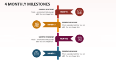 4 Monthly Milestones - Slide 1