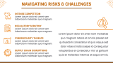 Amazon Case Study Presentation - Slide 14