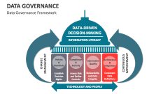Data Governance Framework - Slide 1