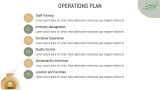 Spa Business Plan - Slide 8