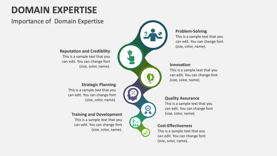 Domain Expertise PowerPoint and Google Slides Template PPT Slides