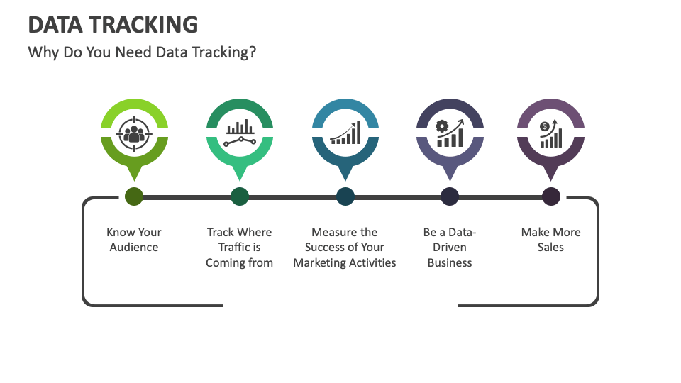 Data Tracking PowerPoint and Google Slides Template - PPT Slides