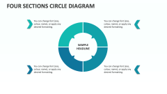 Four Sections Circle Diagram - Slide 1