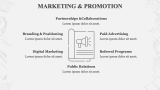 E-Magazine Business Plan - Slide 5